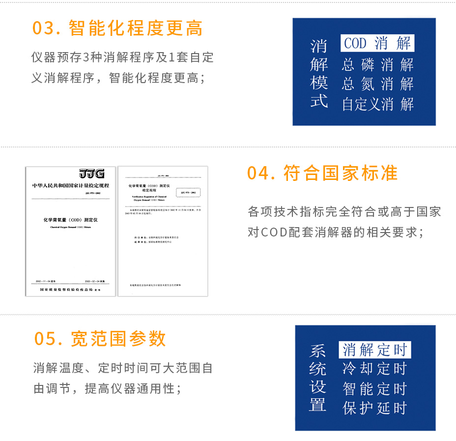 LH-25A智能多參數(shù)消解儀